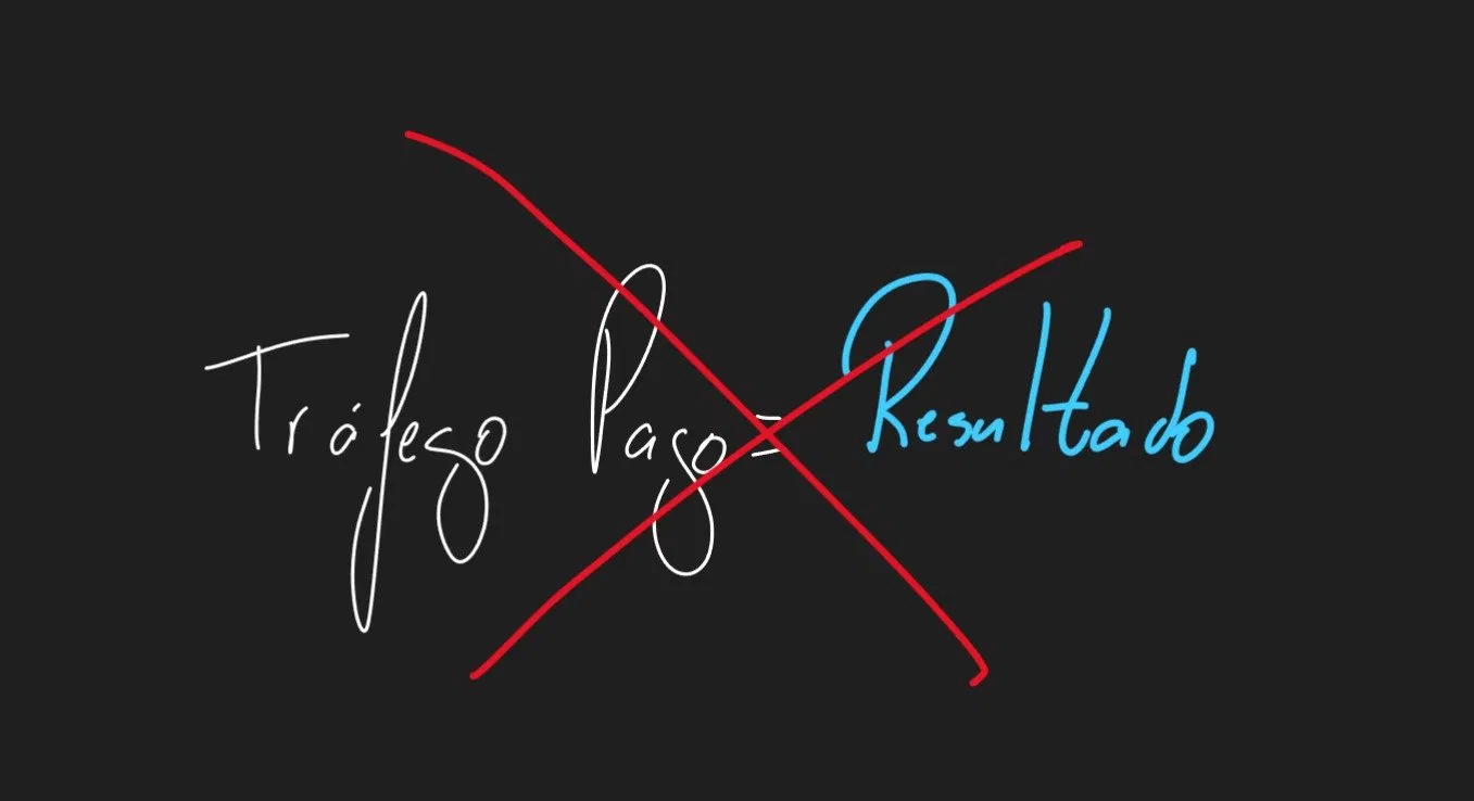 Tráfego pago não é igual a resultado